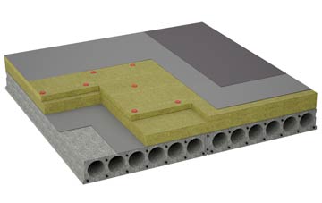 considerations of Gold Cliff flat roofing insulation